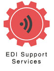 CMS EDI support