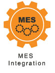 CMS MES integration